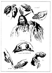 図4　インディアンの身振り言語(シャイアン族)