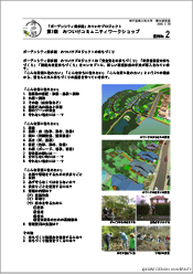 図5-2　コミュニティワークショップで検討される課題 (齊木研究室作成)