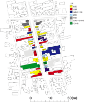 図-4  喜多方用途図　建物用途地図 