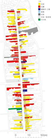 図-6  村田　建物用途地図
