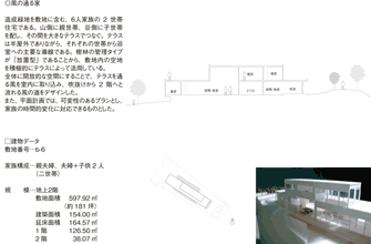 図21 -風の通る家