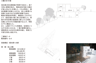 図22 -陽だまりの家