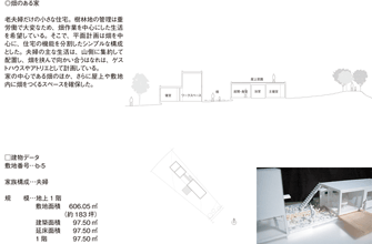 図23 -畑のある家