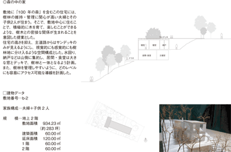 図24 -森の中の家