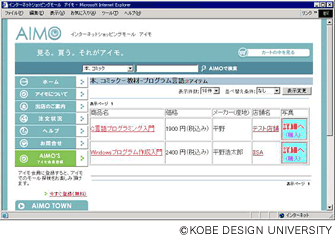 図3　商品の一覧