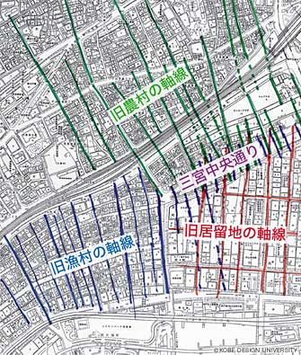 図9.3つの軸線と三宮中央通り