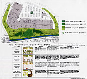 図1-1-5　商業施設の斜面緑地の保全・活用モデルの提案(作成：下田、上原)