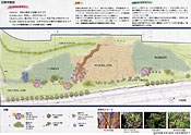 図1-1-6　商業施設の斜面緑地の保全・活用モデルの提案(作成：下田、上原)