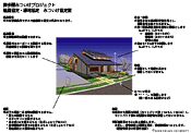 図1-2-11　建築協定(齊木研究室作成)