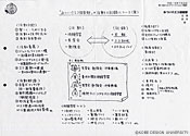 図1-3-6　住民の手によるエコネットワークの活動計画図