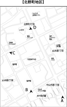 図2　調査地区における照明空間の物理量測定地点