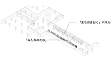 図9 「まちのきおく」「みんなのたな」アクソノメトリック図