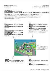図2-2-2 みついけ南プロジェクト「ガイドライン」(作成:齊木研究室、2007)