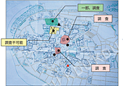 図7　調査箇所