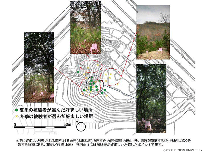 図4　季節ごとの好ましい場所(林分)の分布状況