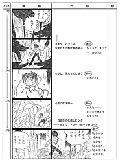 図10　図9より作成