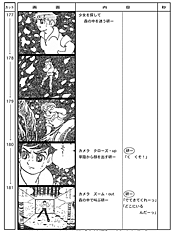 図11　図9より作成