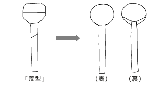 工程4