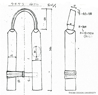 図5　「ウチグリ」採寸図