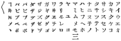 図8　明治十七『貮號活字總數目録』の活字