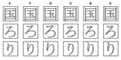 図14　現行デジタル明朝体フォントの比較