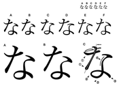 図16　現行デジタル明朝体フォントの比較