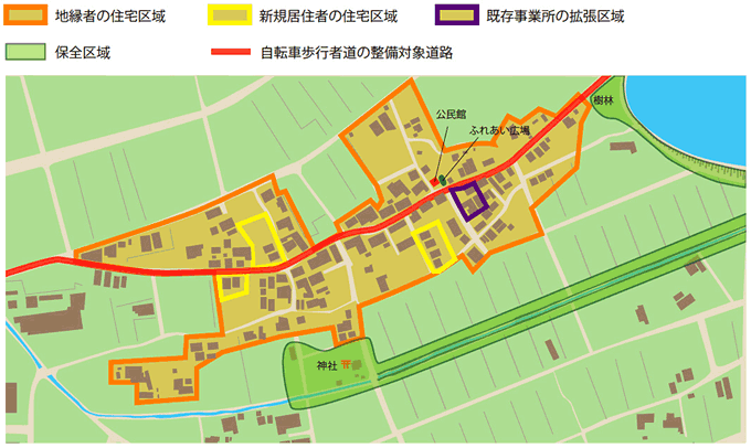 図7　集落土地利用計画の例