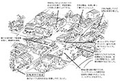 図8　集落の将来イメージ