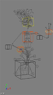 図26　スケルトンアニメーション<br>実際には、リグにアニメーションがついている。スケルトンは、リグの動きに追随、連動する。このスケルトンに追随して実データの表面が動く。