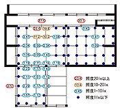 図2　午前10時頃の照度分布