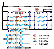 図3　午前11時30分頃の照度分布