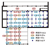 図5　午後4時30分頃の照度分布