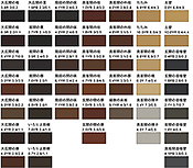 図8　和田家の室内空間に見られる色彩の測定値(マンセル表記)