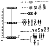 図36