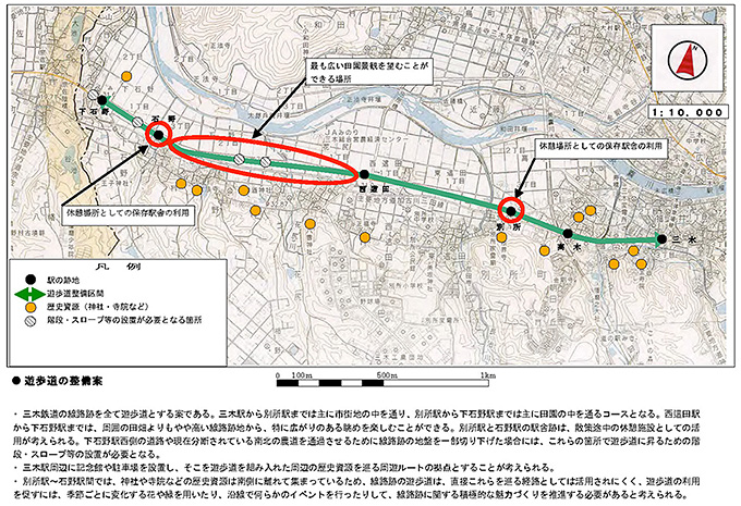 図2　遊歩道としての整備計画案