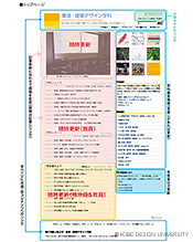 図4：トップページ