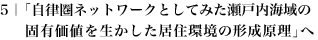 5｜「自律圏ネットワークとしてみた瀬戸内海域の固有価値を生かした居住環境の形成原理」へ