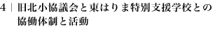 4｜旧北小協議会と東はりま特別支援学校との協働体制と活動
