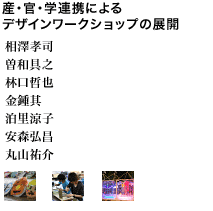 産・官・学連携によるデザインワークショップの展開