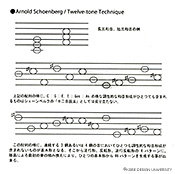 図5　アーノルト・シェーンベルクの「十二音技法」解説図