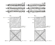 図11　「ストリュクチュール〈Ia〉」のセリーの構成表ヴァルター・ギーゼラー：『20世紀の作曲－現代音楽の理論的展望』、佐野光司訳、音楽之友社、1988、p.85